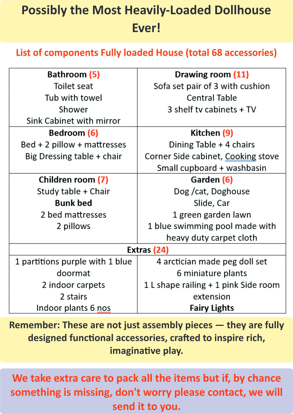 THE GRAND CASTLE (68 accessories)