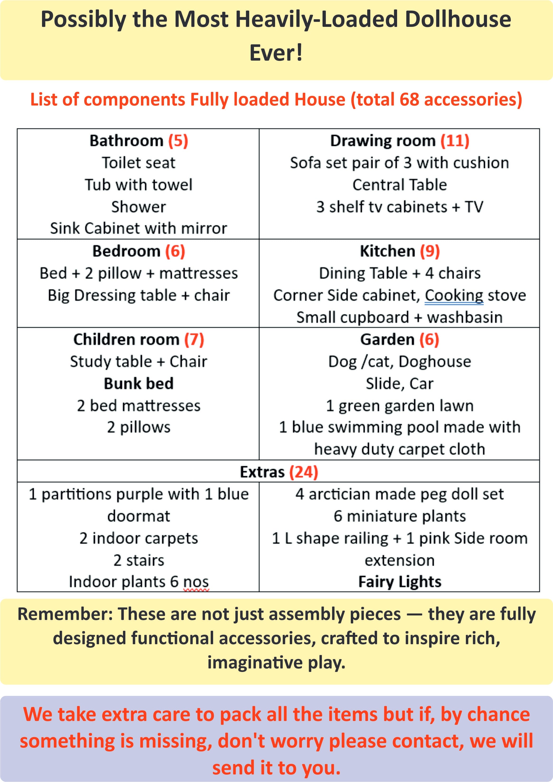 THE GRAND CASTLE (68 accessories)